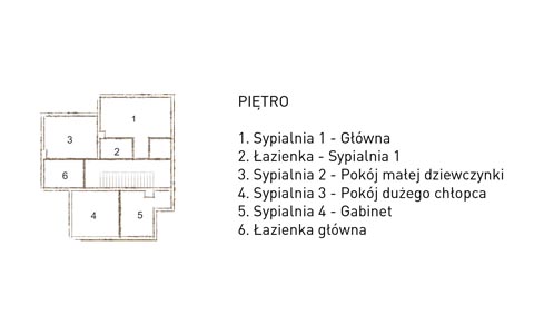 Piętro - Układ funkcjonalny pomieszczeń